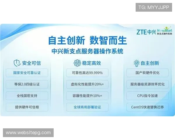 凯发备用平台如何实现高效资金安全保障措施详解 凯发备用平台如何实现高效资金安全保障措施详解