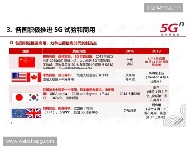 AG广东会贵宾厅的安全保障措施详解确保会员信息与资金安全的多重保障体系 AG广东会贵宾厅的安全保障措施详解确保会员信息与资金安全的多重保障体系