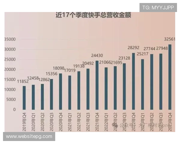 三亿真人卡点技巧全攻略，助你轻松突破游戏中的难关与瓶颈
