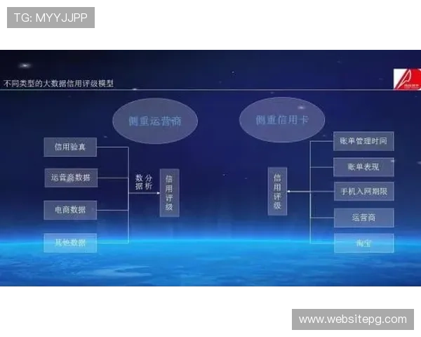 全面解析AG视讯的安全性与信誉保障让玩家放心畅玩